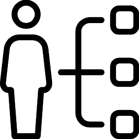Benutzer-Flussdiagramm