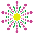 Logo 184: Layouts mit diesem Logo zeigen