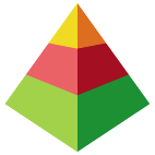 Logo 500: Layouts mit diesem Logo zeigen