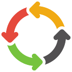 Logo 1770: Layouts mit diesem Logo zeigen