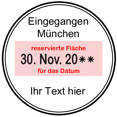 Vorlage Nr. 1480