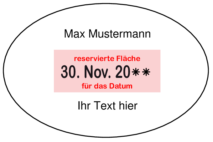 Vorlage Nr. 1481